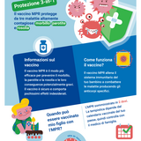 Morbillo, Parotite e Rosolia - Tre malattie, un vaccino!