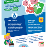 Il‑Ħosba, il‑Gattone u r‑Rubella - Tliet mardiet, vaċċin wieħed!