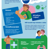 Ipproteġi lilek innifsek kontra l‑mpox