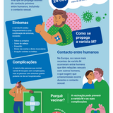 Proteja-se da varíola M