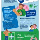 Chráňte sa pred opičími kiahňami