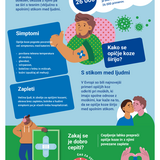 Zaščitite se pred opičjimi kozami