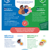 Намалете риска от рак! Ваксинирайте се срещу хепатит B и HPV