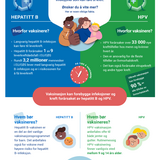 Reduser kreftrisikoen din! Bli vaksinert mot hepatitt B og HPV