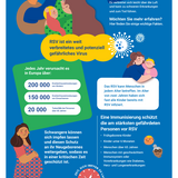 Schützen Sie sich vor RSV!