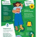 Подготвени ли сте за сезона на кърлежите? Защитете се от TBE