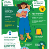 Vorbereitet auf die Zeckensaison? Schützen Sie sich vor FSME