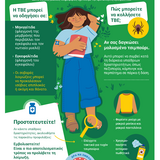 Έχετε προετοιμαστεί για την εποχή των κροτώνων; Προστατευτείτε από την κροτωνογενή εγκεφαλίτιδα