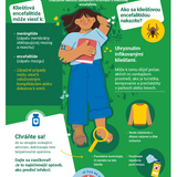 Ste pripravení na sezónu kliešťov? Chráňte sa pred kliešťovou encefalitídou