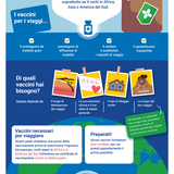 Intendi viaggiare all’estero? Controlla il tuo stato delle vaccinazioni!