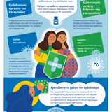 Εμβολιασμός για νέους και μέλλοντες γονείς