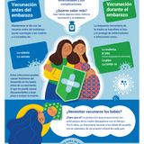 Vacunación de las madres primerizas y las futuras madres
