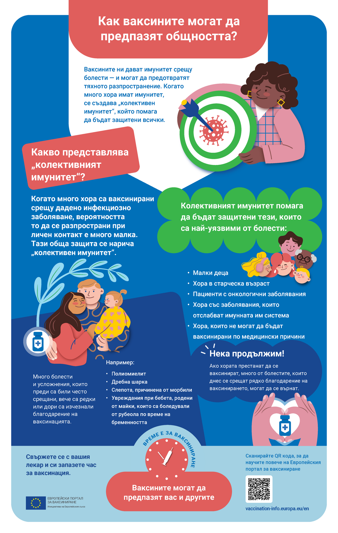 Как ваксините могат да предпазят общността?