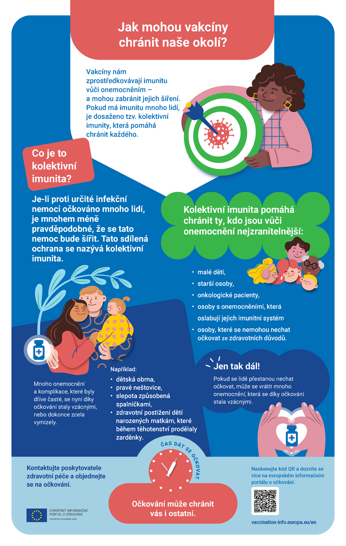 Jak mohou vakcíny chránit naše okolí?