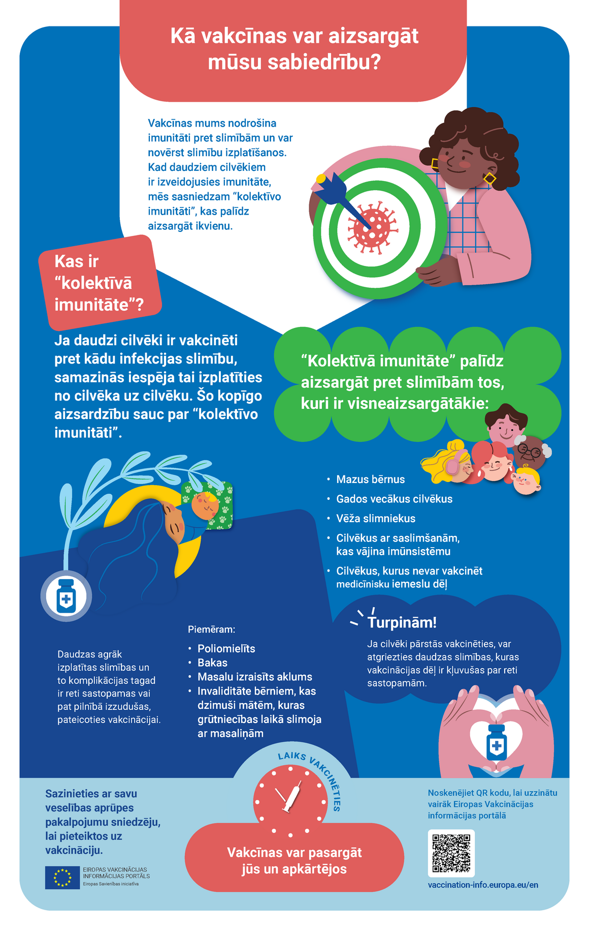 Kā vakcīnas var aizsargāt mūsu sabiedrību?