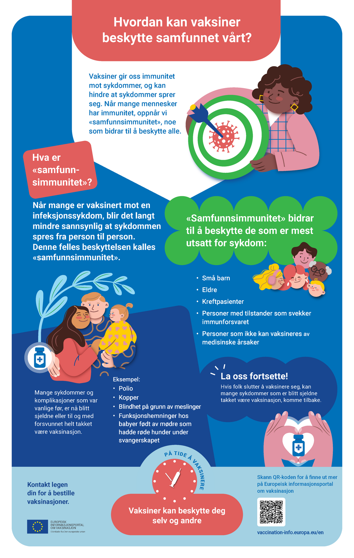 Hvordan kan vaksiner beskytte samfunnet vårt?