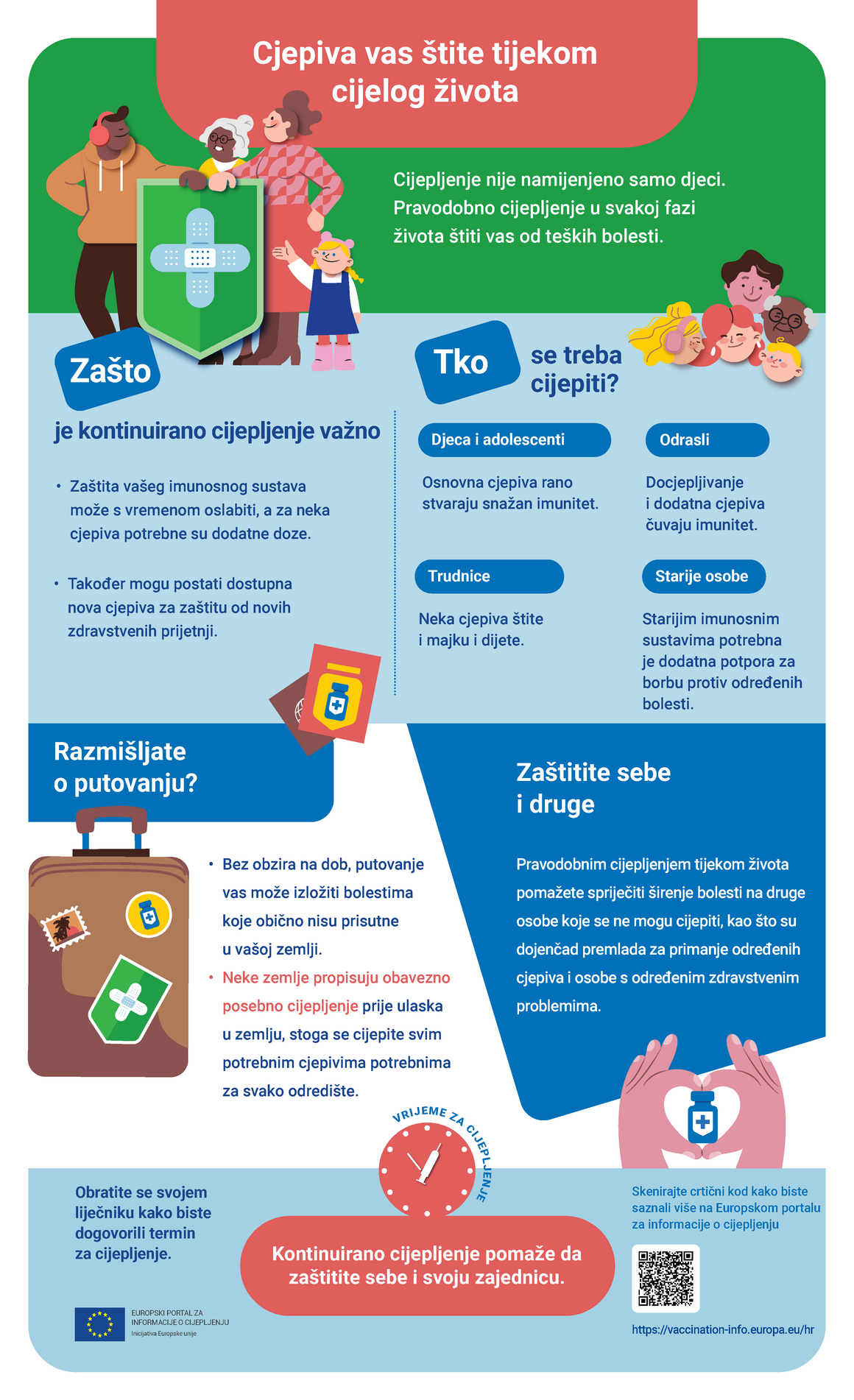 Cjepiva vas štite tijekom cijelog života