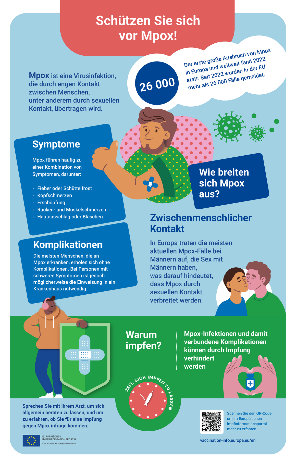 Schützen Sie sich vor Mpox!