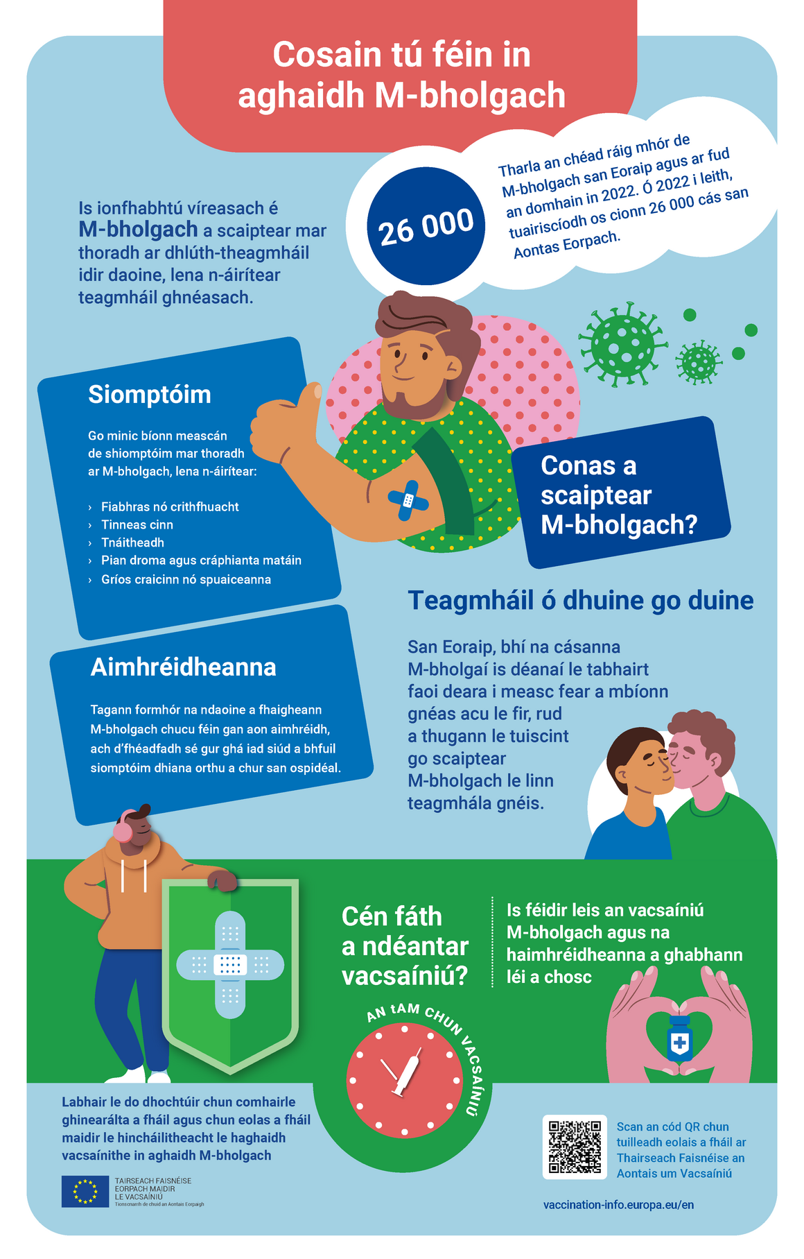 Cosain tú féin in aghaidh M-bholgach