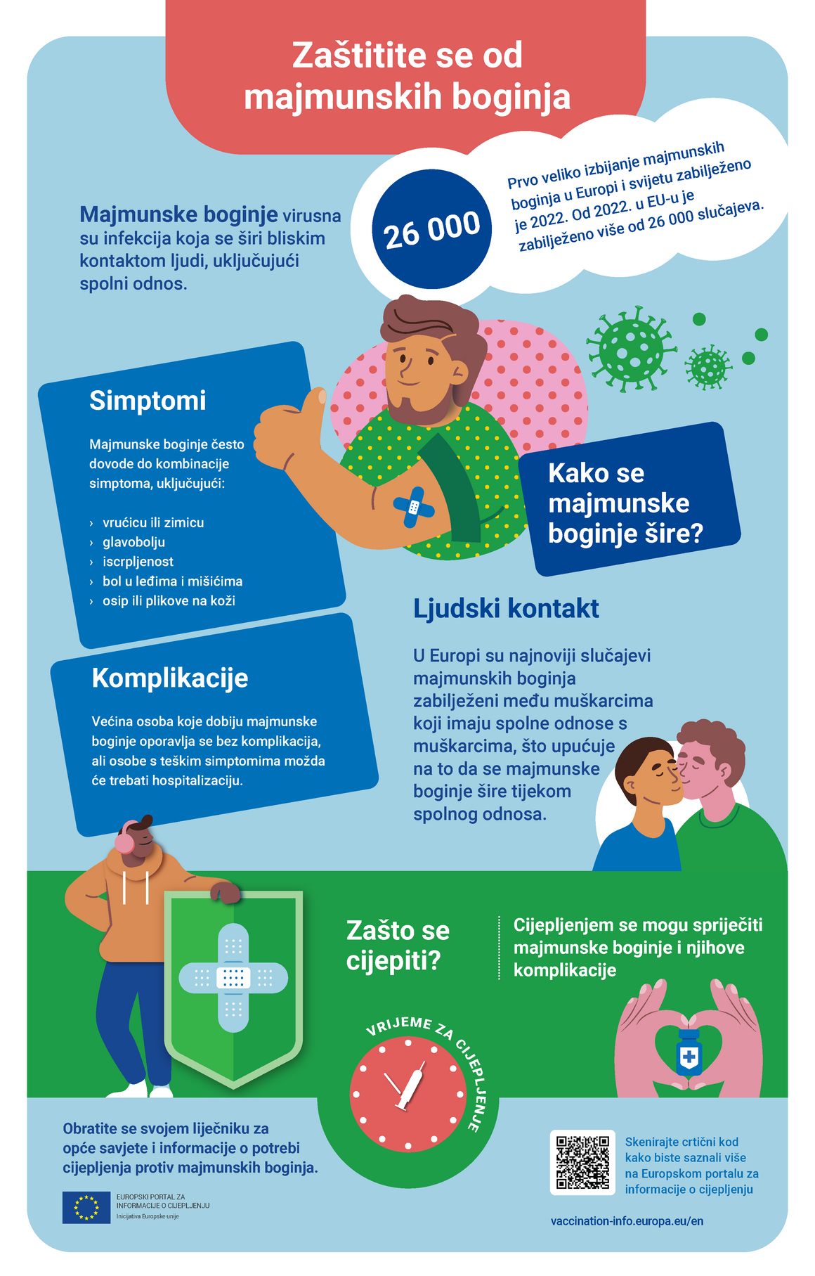 Zaštitite se od majmunskih boginja