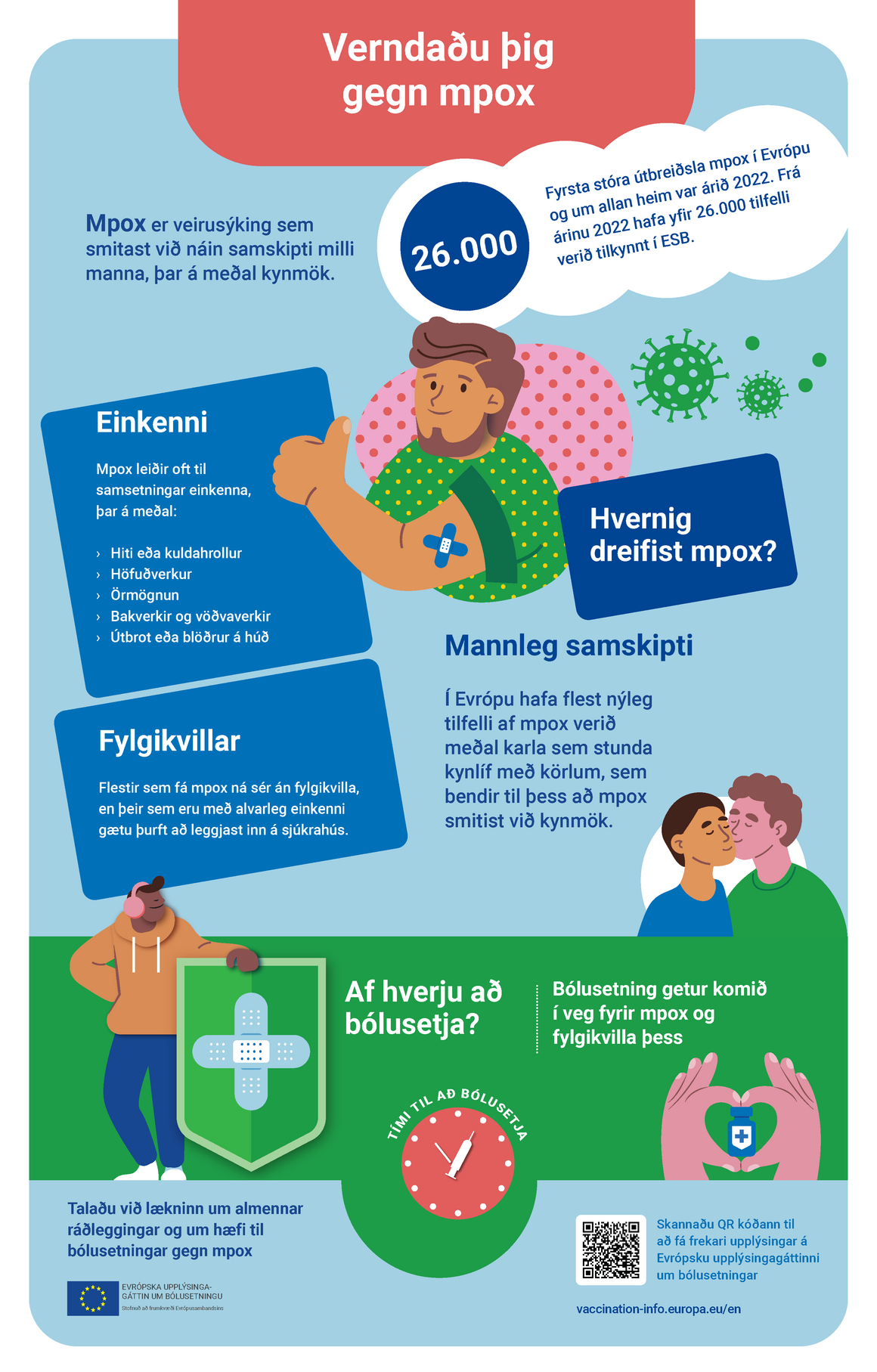 Verndaðu þig gegn mpox