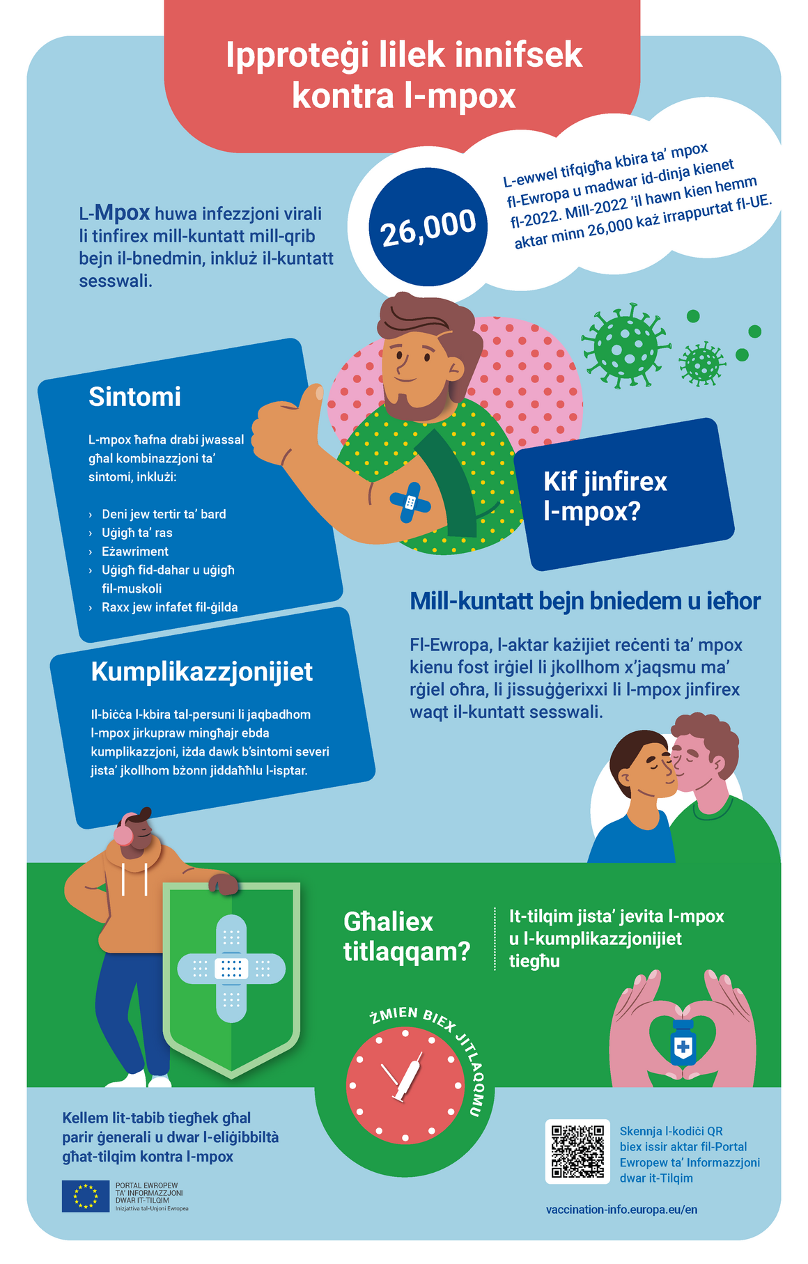 Ipproteġi lilek innifsek kontra l‑mpox