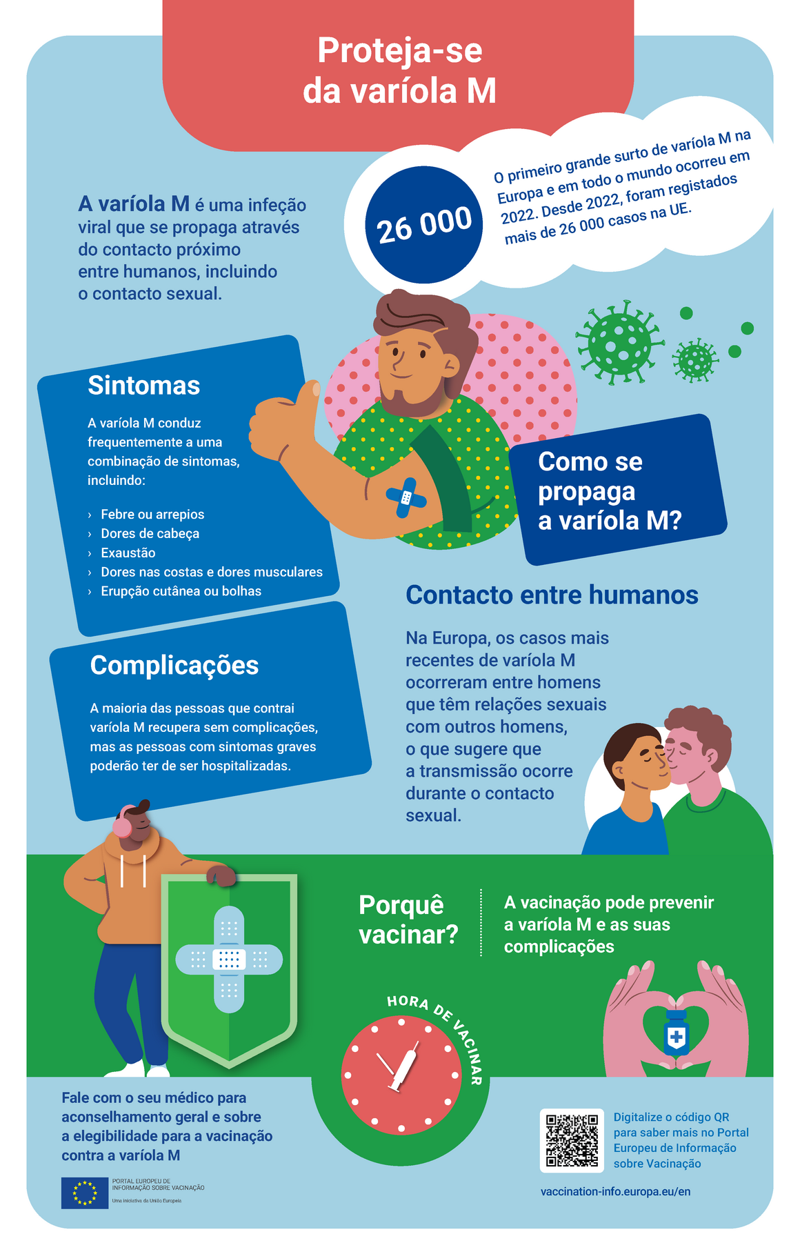 Proteja-se da varíola M