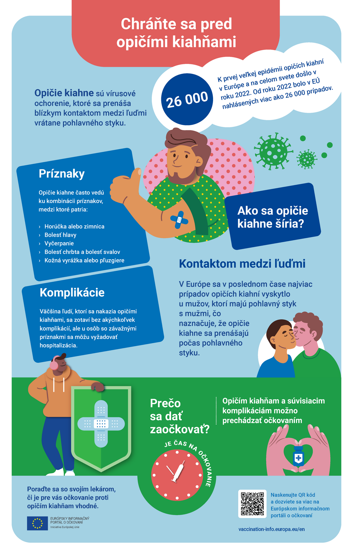 Chráňte sa pred opičími kiahňami