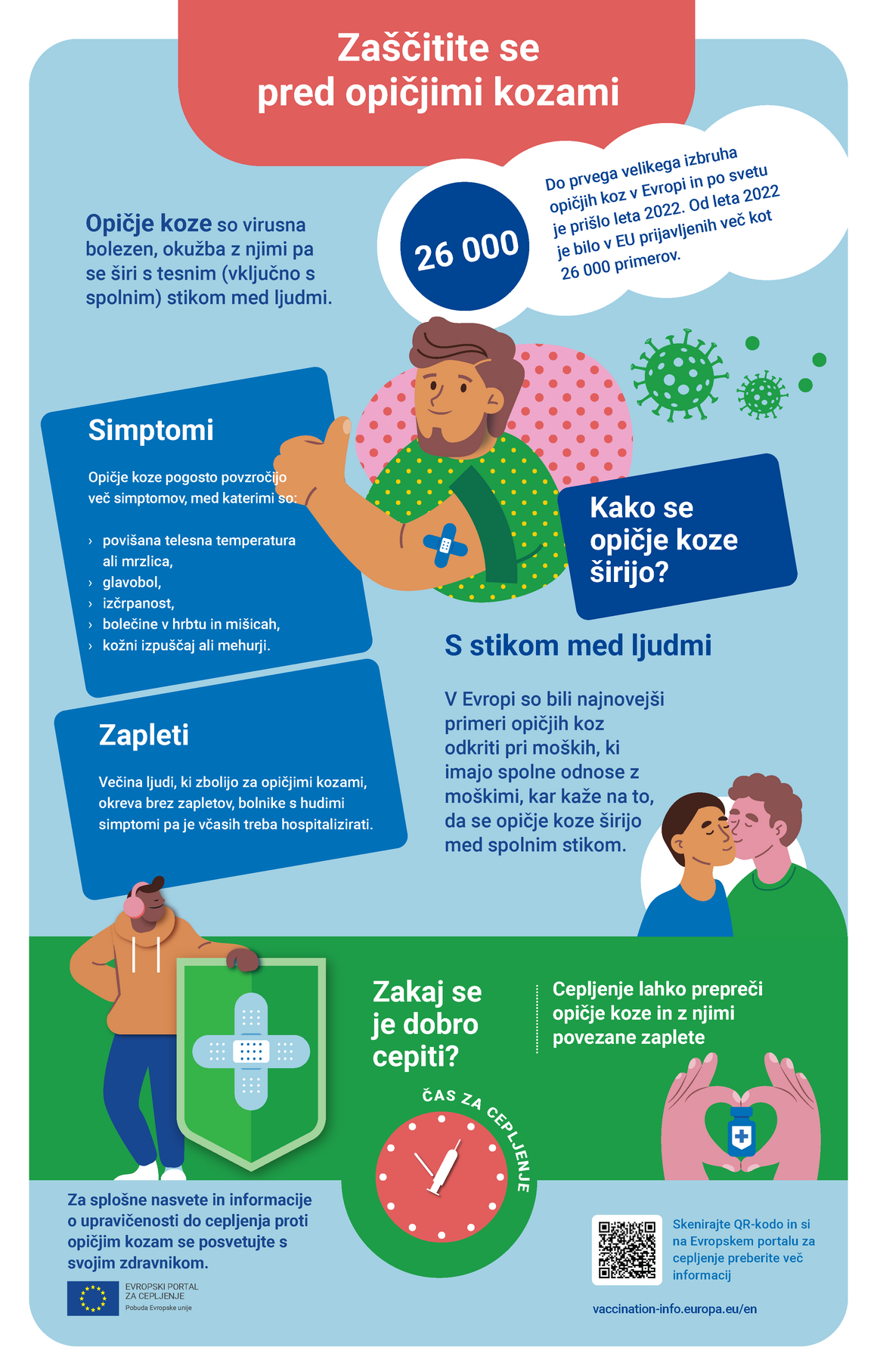 Zaščitite se pred opičjimi kozami