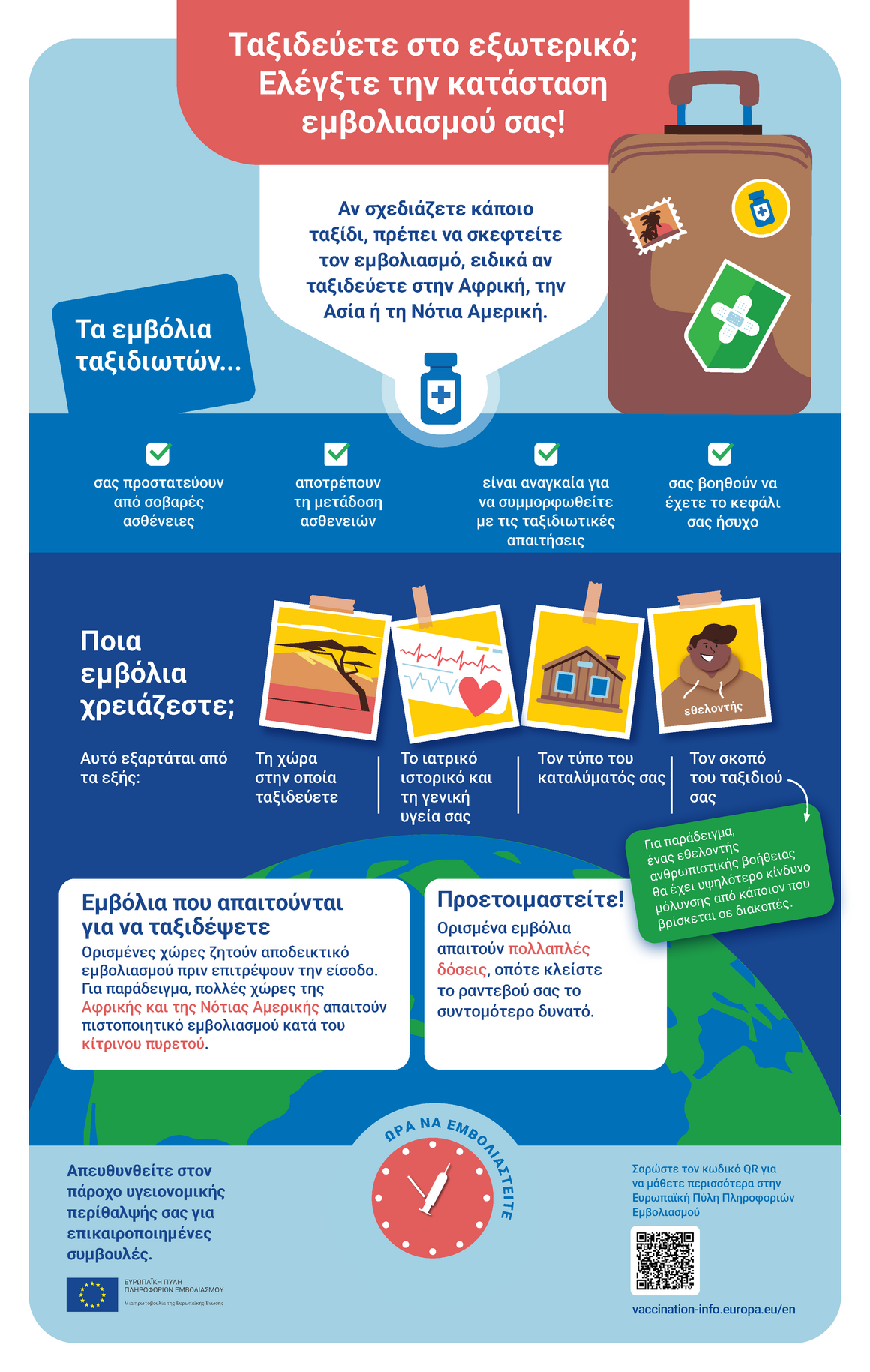 Ταξιδεύετε στο εξωτερικό; Ελέγξτε την κατάσταση εμβολιασμού σας