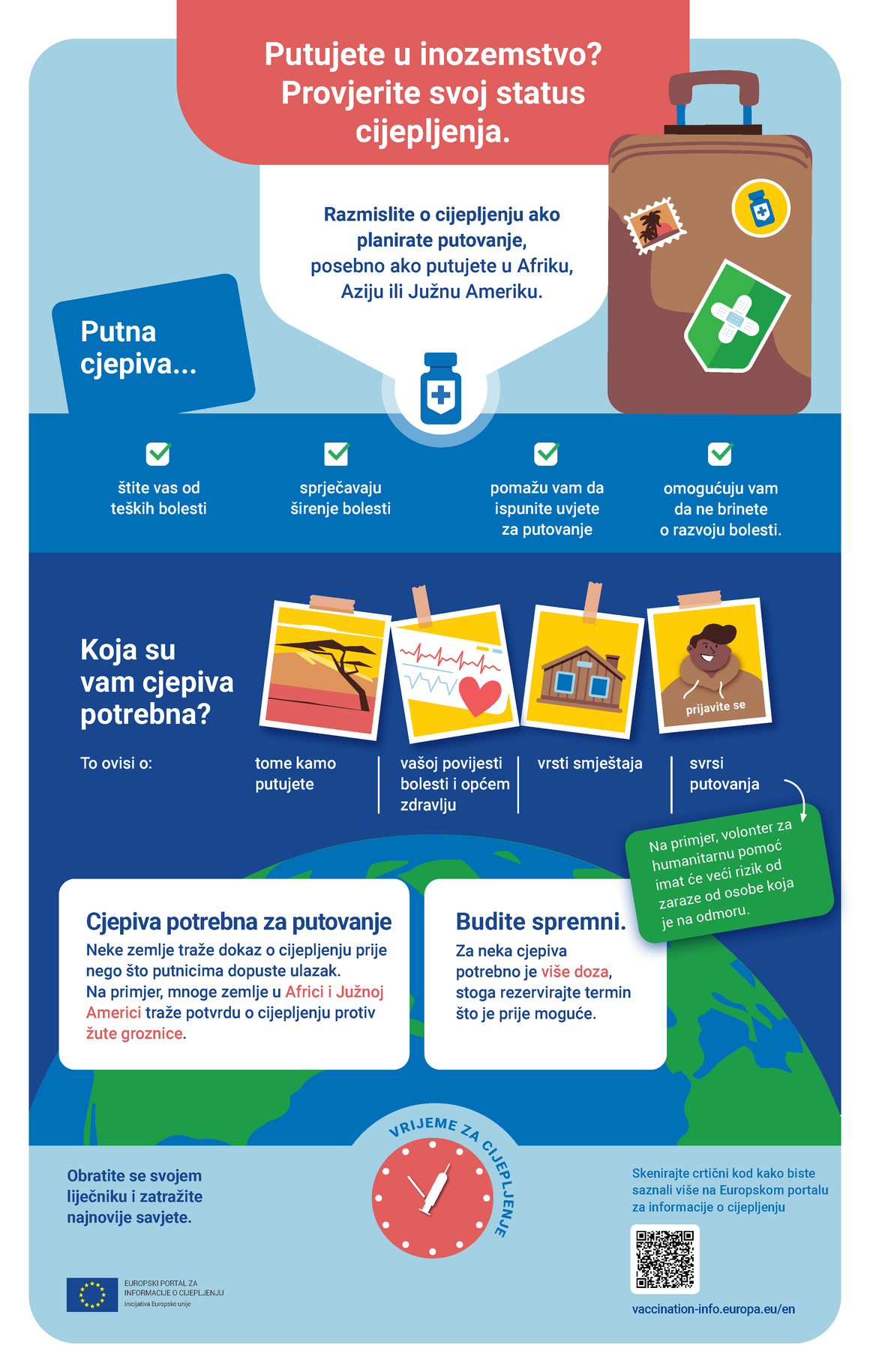 Putujete u inozemstvo? Provjerite svoj status cijepljenja.