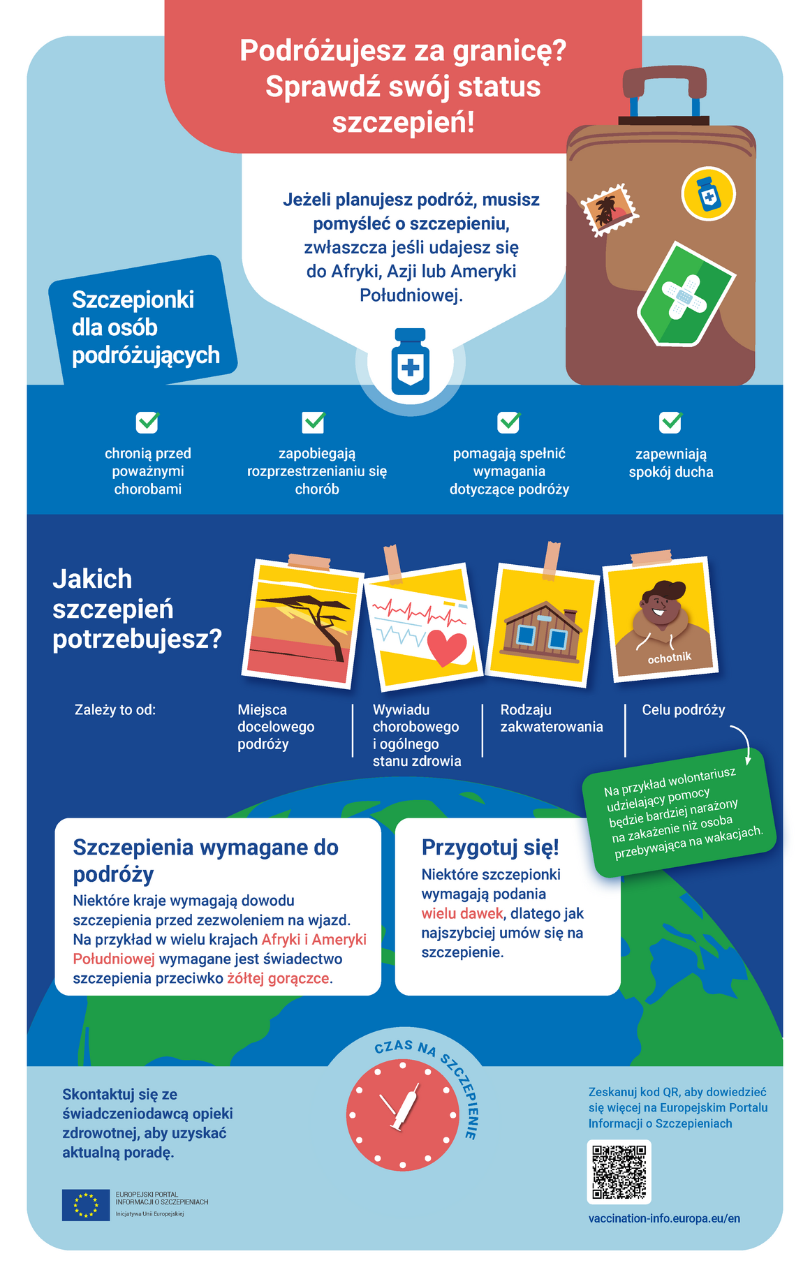 Podróżujesz za granicę? Sprawdź swój status szczepień!