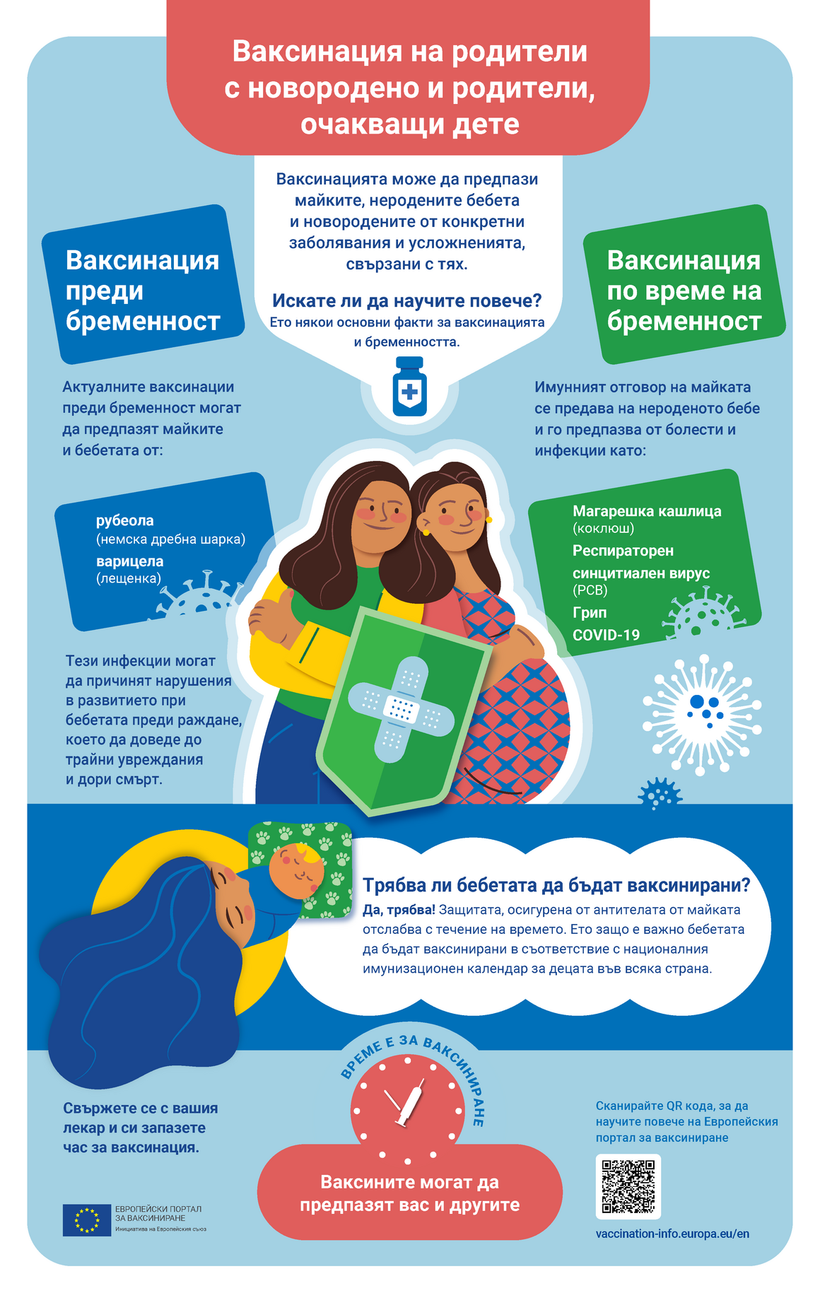 Ваксинация на родители с новородено и родители, очакващи дете