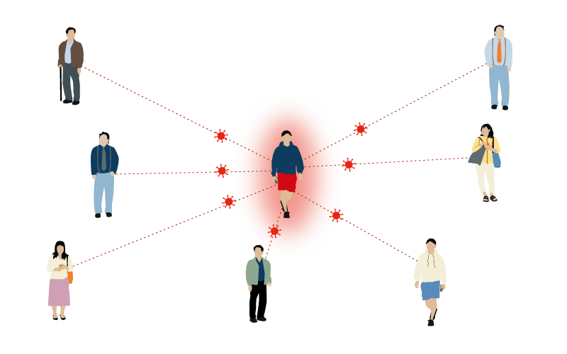 Mumps infection spreading