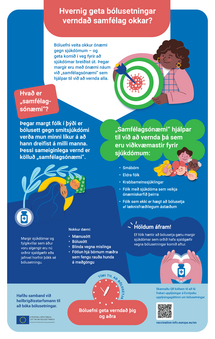 Hvernig geta bólusetningar verndað samfélag okkar?