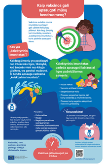 Kaip vakcinos gali apsaugoti mūsų bendruomenę?