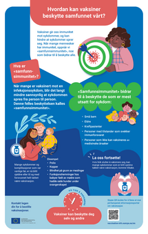 Hvordan kan vaksiner beskytte samfunnet vårt?