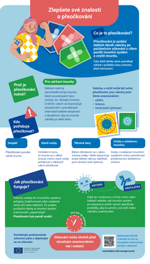 Zlepšete své znalosti o přeočkování