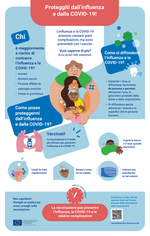 Proteggiti dall’influenza e dalla COVID-19!
