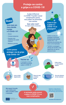 Proteja-se contra a gripe e a COVID-19!