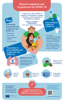 Μείνετε ασφαλείς από τη γρίπη και την COVID-19!