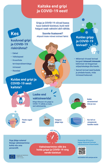 Kaitske end gripi ja COVID-19 eest!