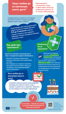 Защо трябва да се ваксинира моето дете?