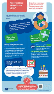Kodėl turėčiau skiepyti savo vaiką?
