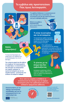 Τα εμβόλια σάς προστατεύουν. Πώς όμως λειτουργούν;