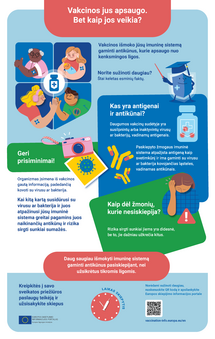 Vakcinos jus apsaugo. Bet kaip jos veikia?