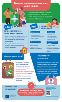 Ваксините ви предпазват през целия живот