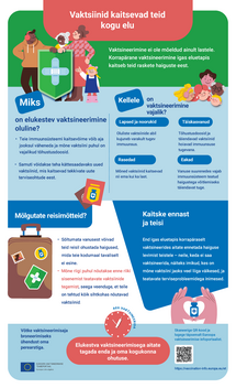Vaktsiinid kaitsevad teid kogu elu