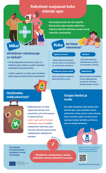 Rokotteet suojaavat koko elämän ajan