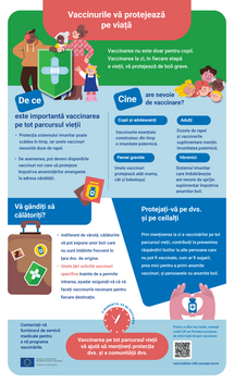 Vaccinurile vă protejează pe viață